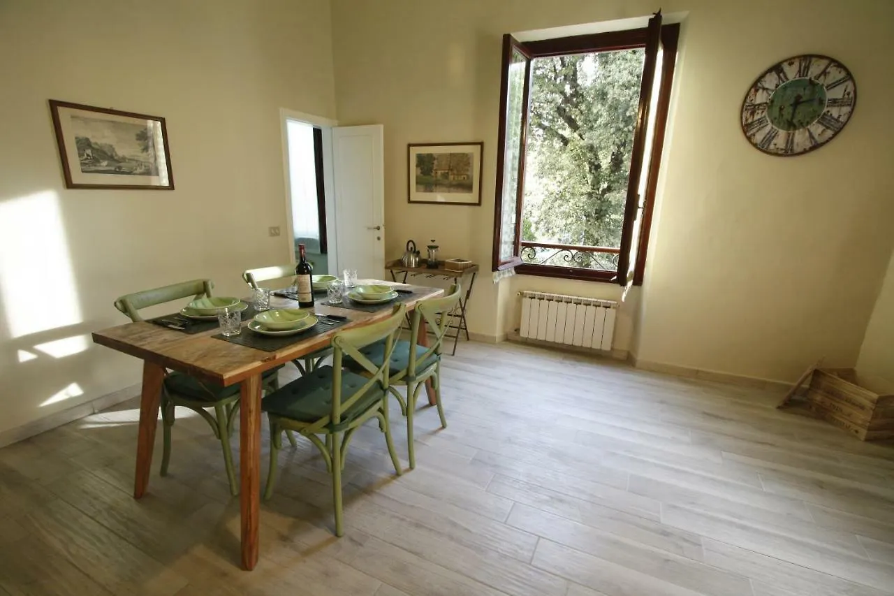Parterre Holidays Florence 0*,  Italy