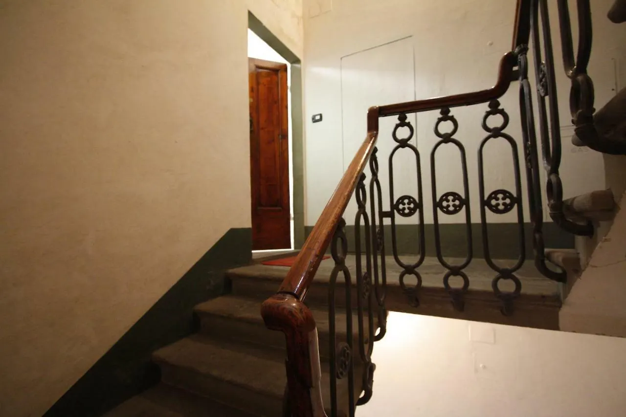 Parterre Holidays Florence Apartment